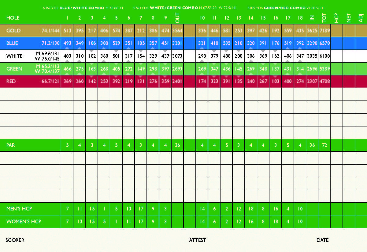 2023 scorecard_back